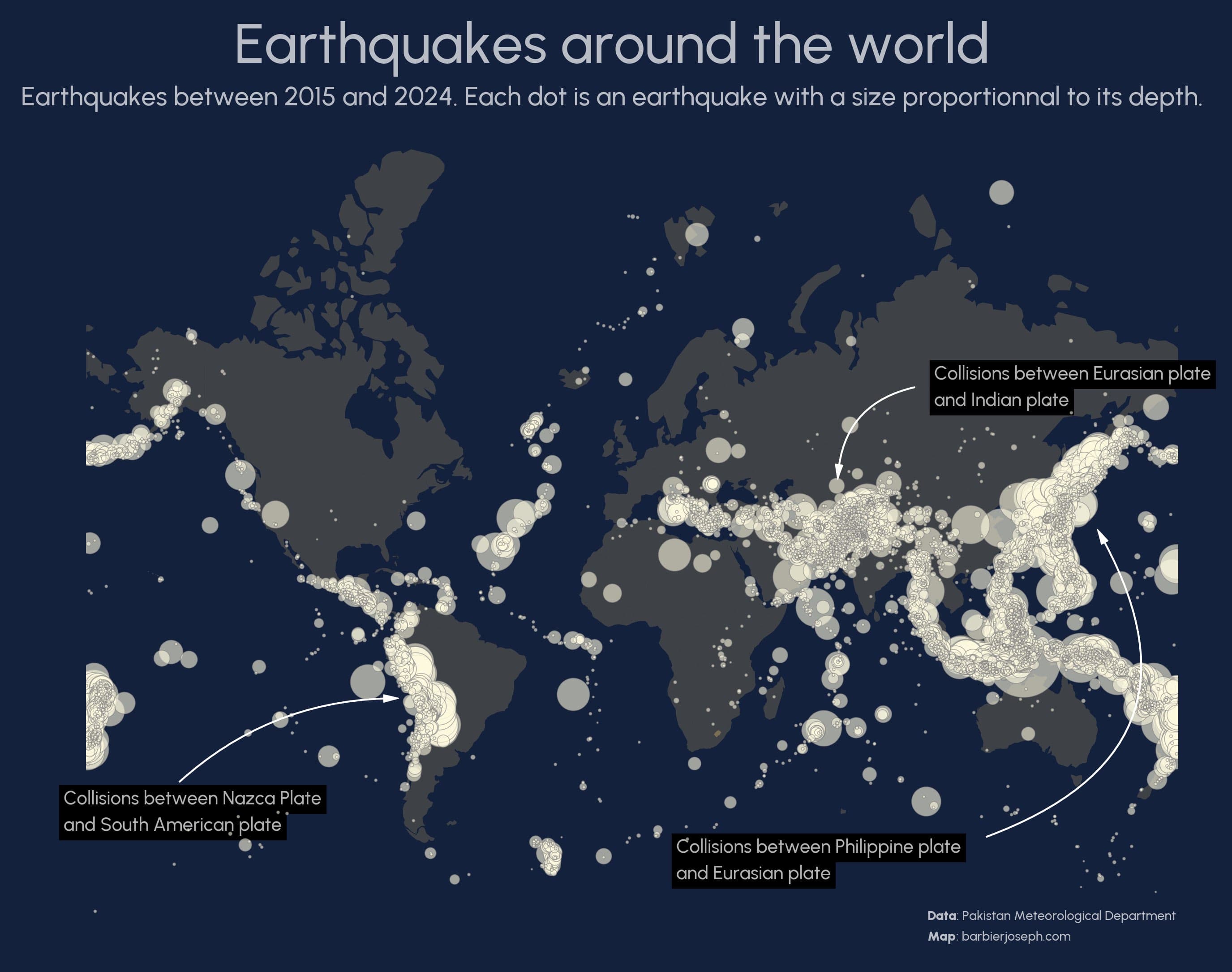 Earthquake position