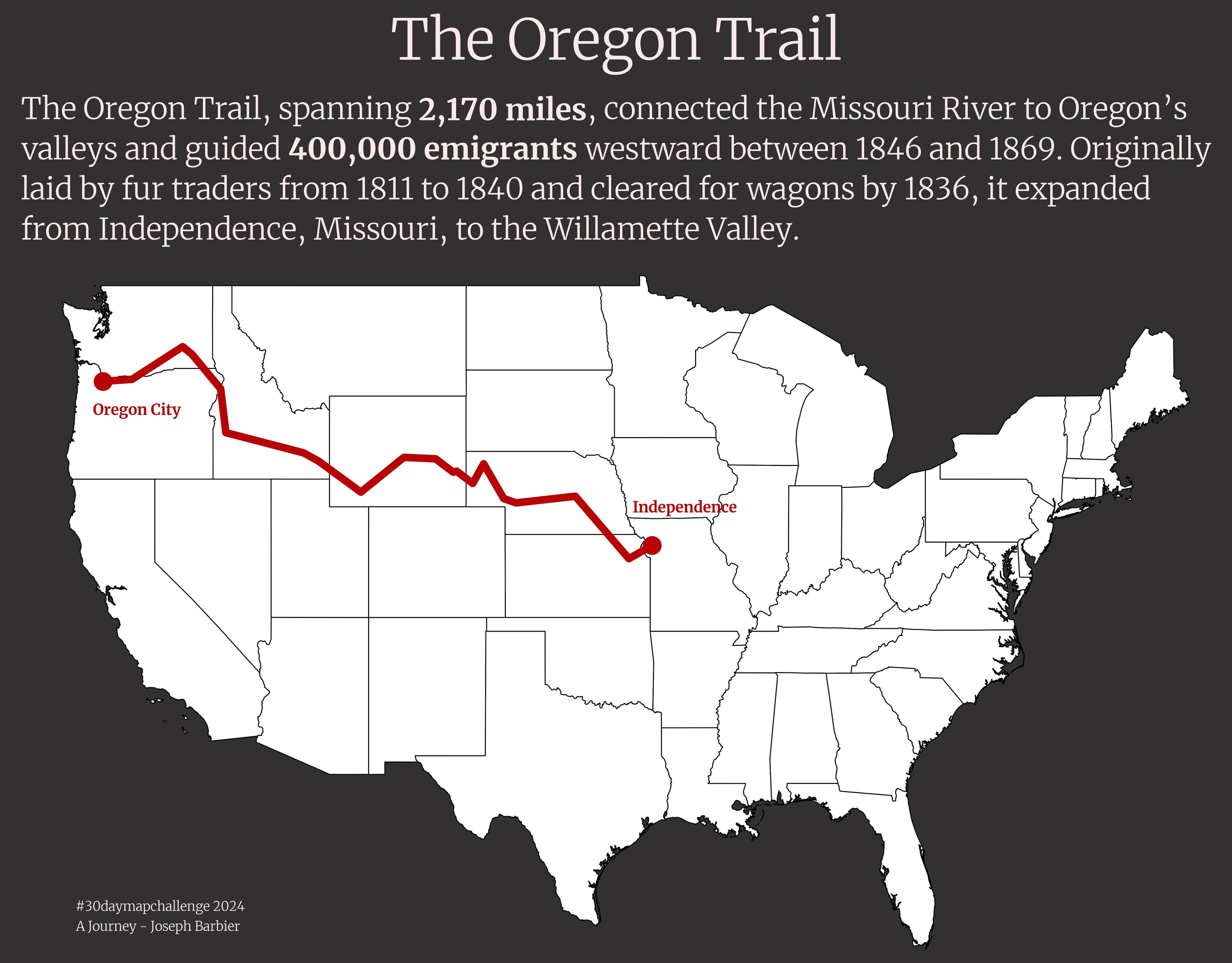 Oregon trail